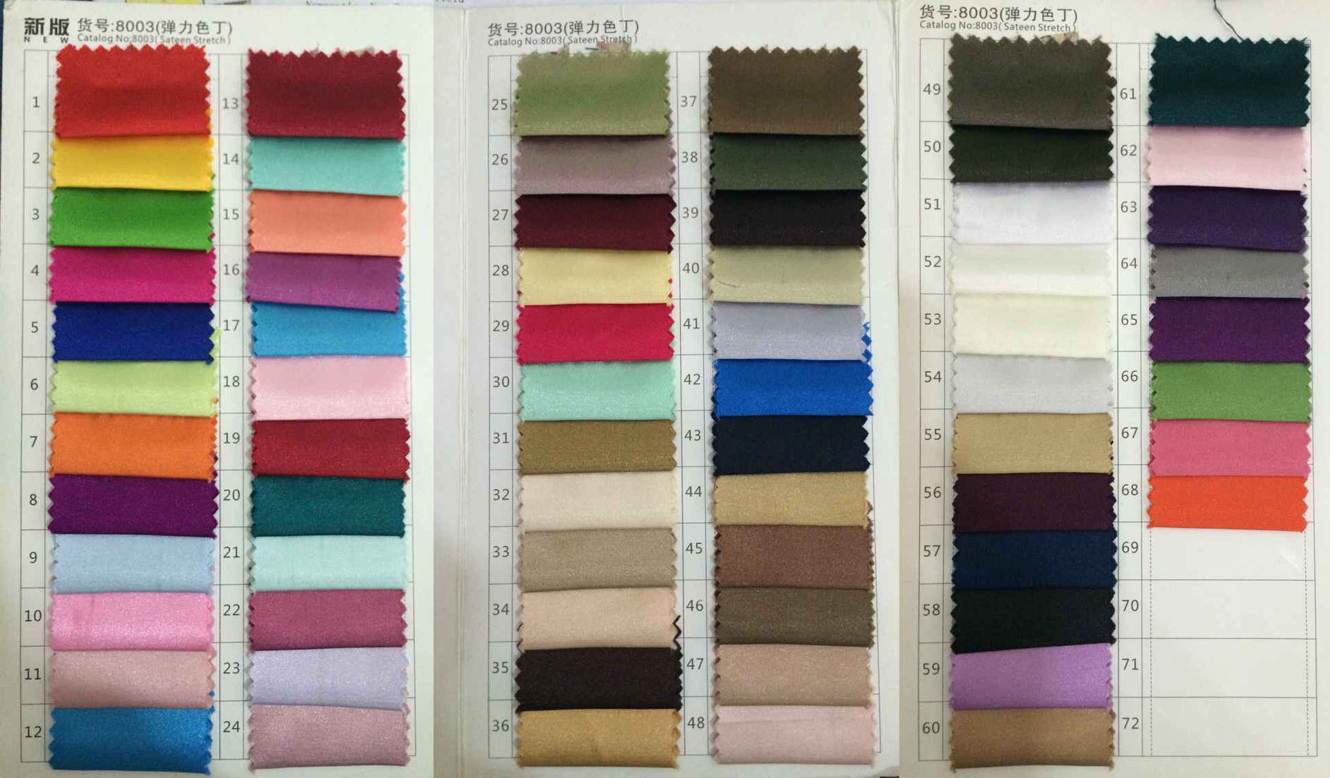 Fabric Swatches(fabrics are free, only need to buy it once)